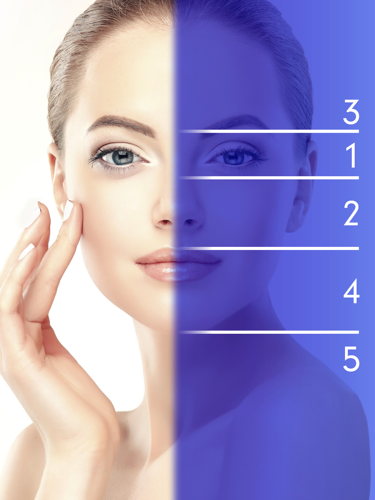Hautanalyse Frauengesicht mit 5 Einteilungen für die Erstellung der Optiphi Hautanalyse